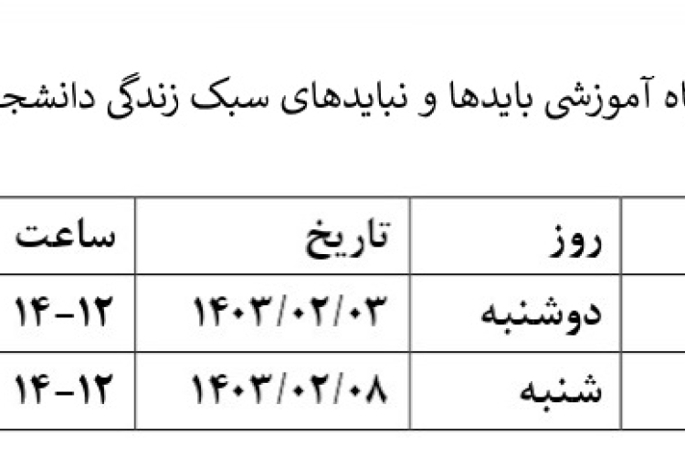 برگزاری کارگاه آموزشی بایدها و نبایدهای سبک زندگی دانشجویی